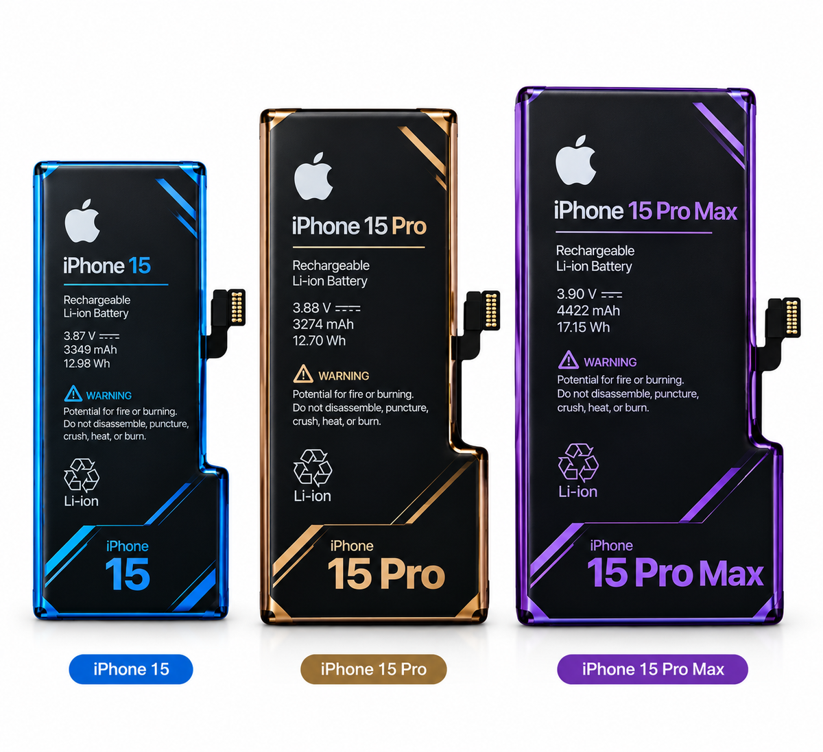 IPHONE BATTERY 15,15 PRO, 15 PROMAX