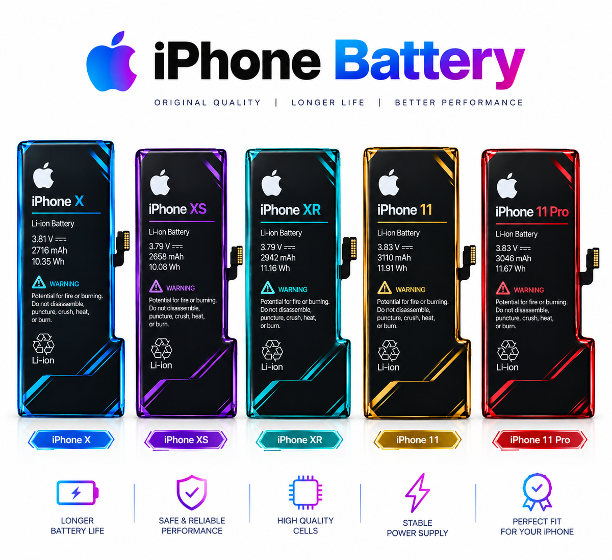 IPHONE BATTERY  X,XS,XR,11,11 PRO,